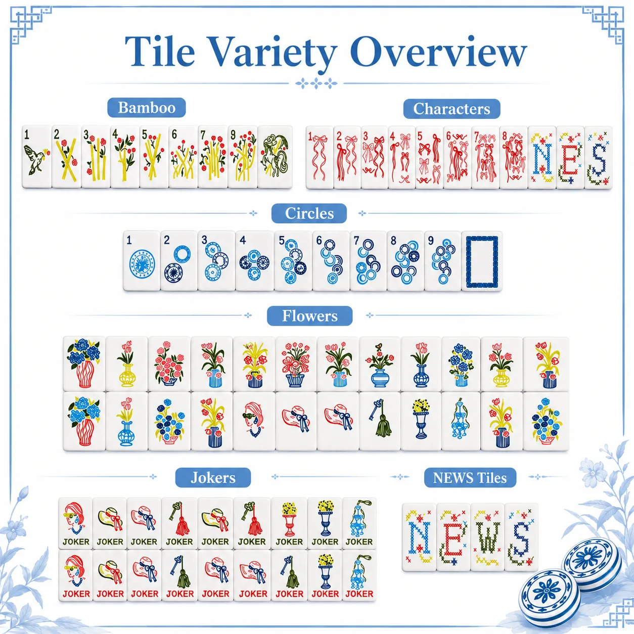 Luxury Miss Darling 160 Acrylic American Mahjong T detail