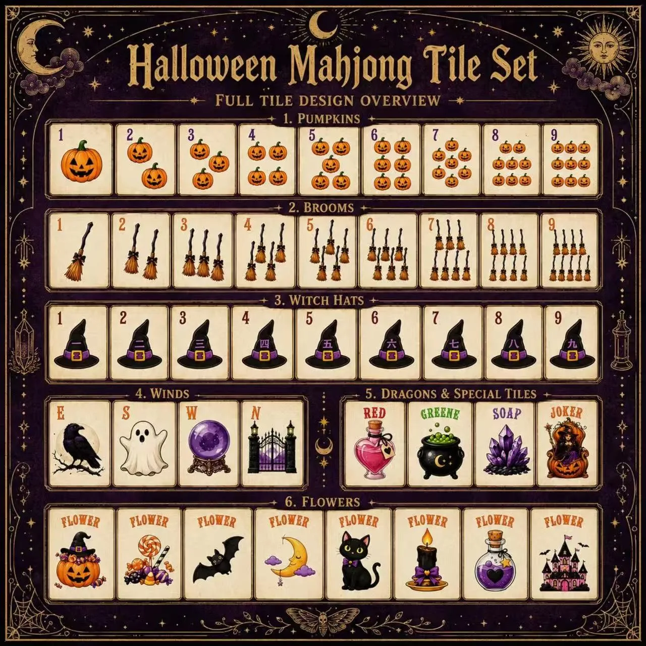Halloween Acrylic Mahjong Tiles Portable Festival  detail