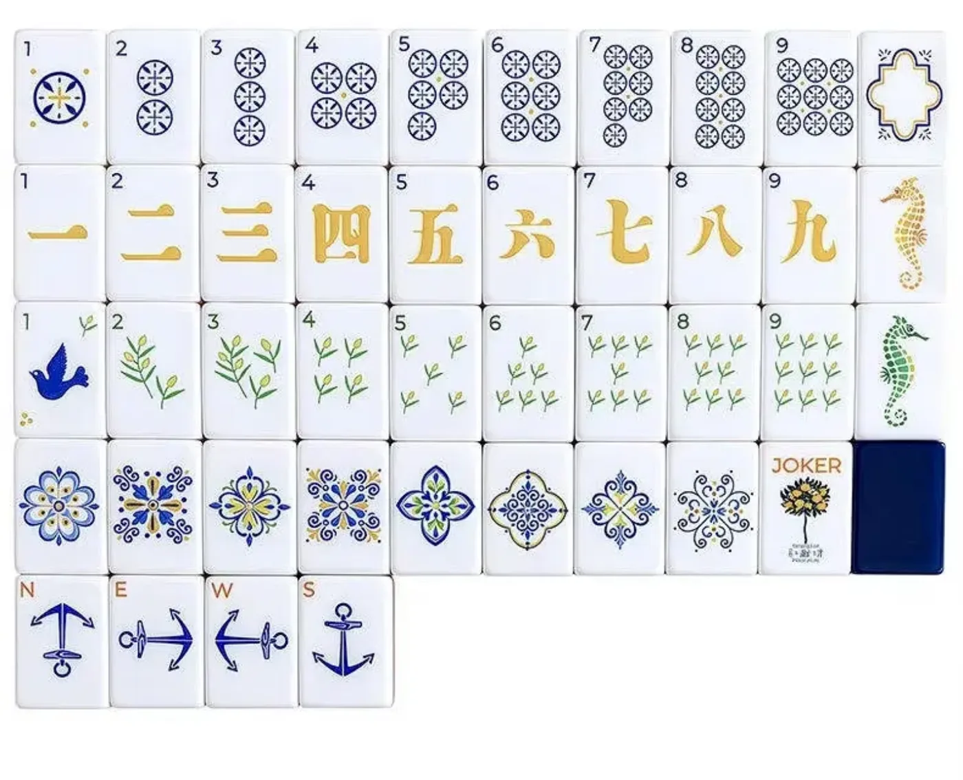 Modern Luxury Blue Captain Theme American Mahjong detail